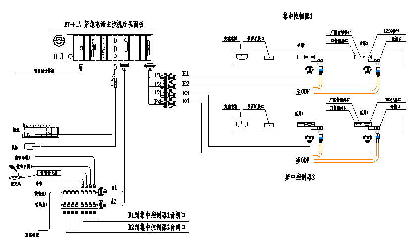 欧博abg-官方网址登录入口