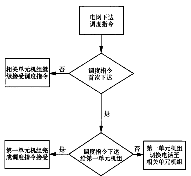 欧博abg-官方网址登录入口