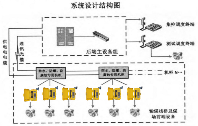 欧博abg-官方网址登录入口